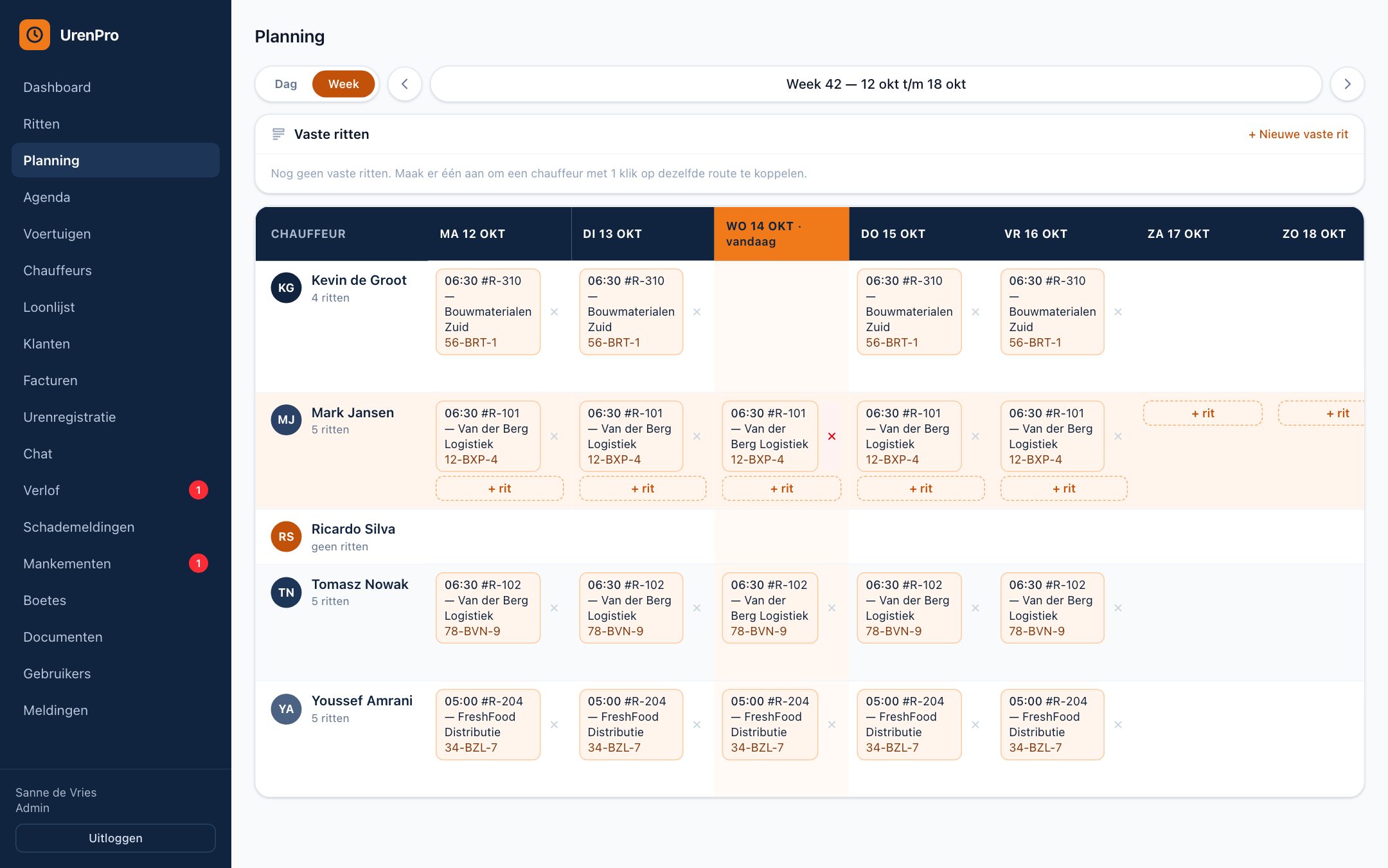 UrenPro planning: weekoverzicht met chauffeurs en ritten